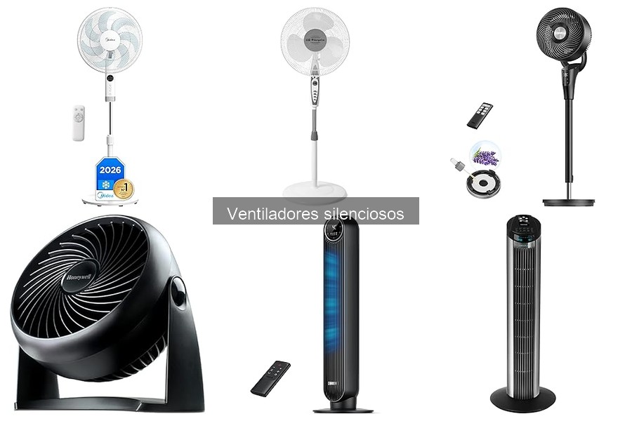 Ventiladores Silenciosos con Control Remoto: Pros y Contras